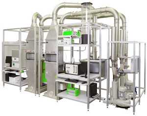 Cabin Air Filter Test System For Gas Adsorption