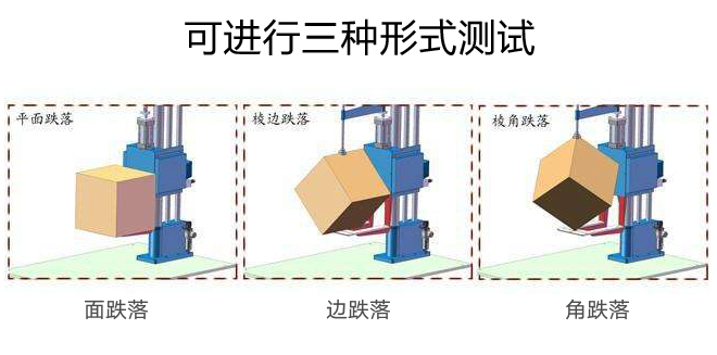 纸箱跌落试验机2.png