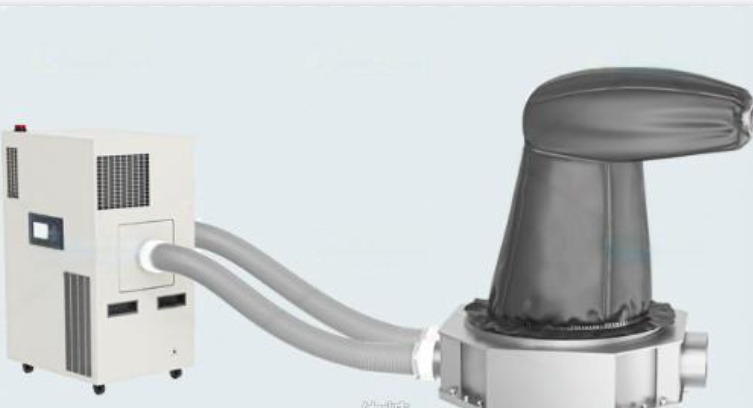 Robot protective system-intelligent climate controlling