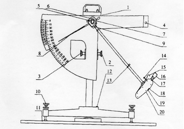 Pendulum Skid Resistance Tester-f.png